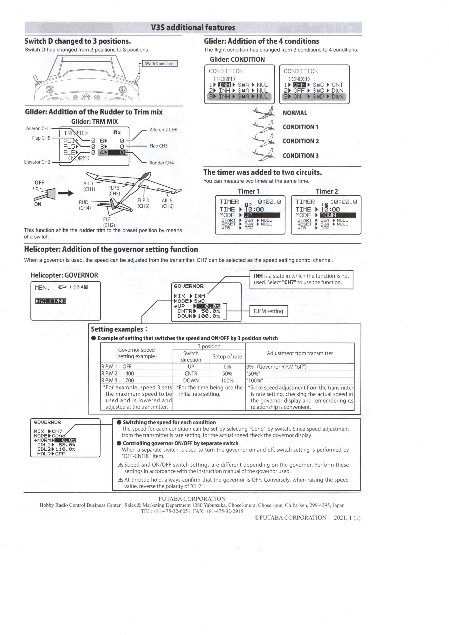 FUTABA 6K V3S with R3006SB - Image 10