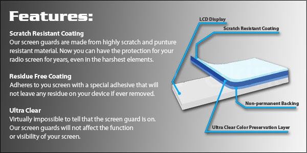 Screen Protector for Futaba 9Z (2pcs) - Image 3